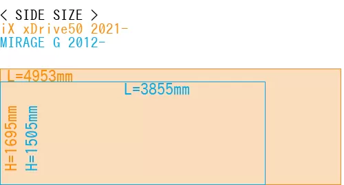 #iX xDrive50 2021- + MIRAGE G 2012-